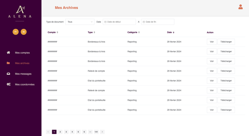 Alena - Financial report distribution to national bank and investors