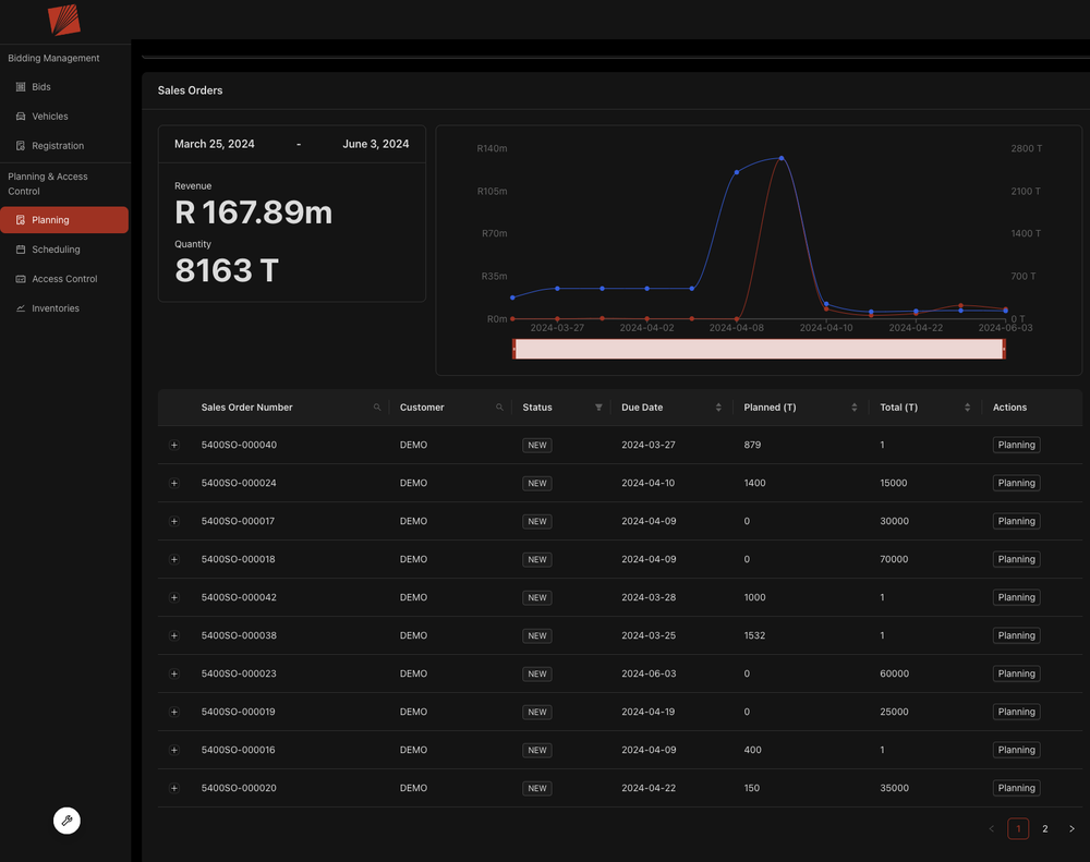 Mining Automation screenshot