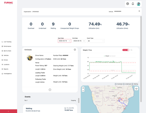 Turing insights - Live trucking fleet weight management